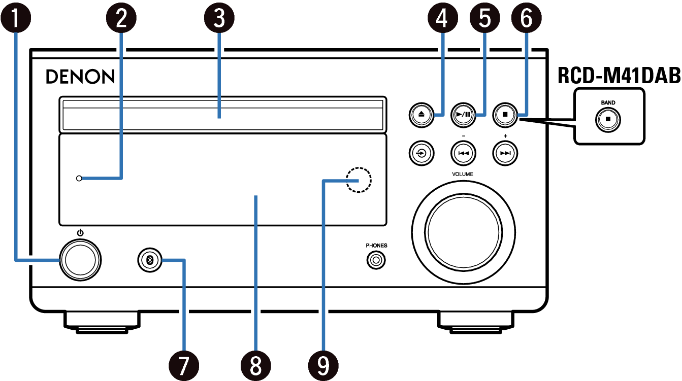 Name Front Small RCDM41E2EK 1